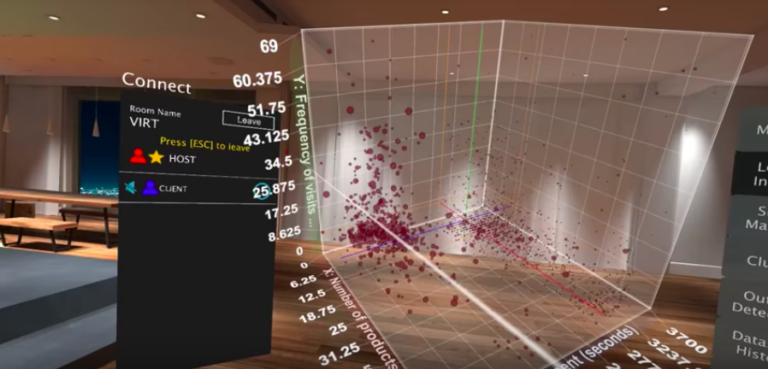 Виртуальная реальность для больших данных принесла Virtualitics ещё $7 млн