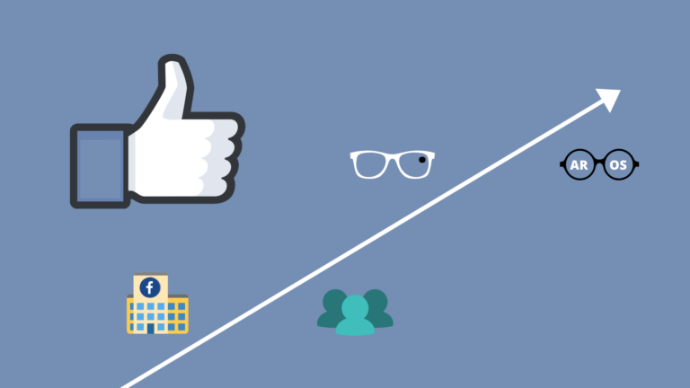 Facebook разрабатывает операционную систему для очков дополненной реальности