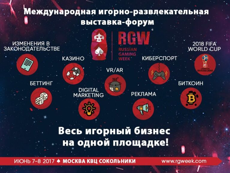 Russian Gaming Week 2017: что приготовили организаторы в этом году