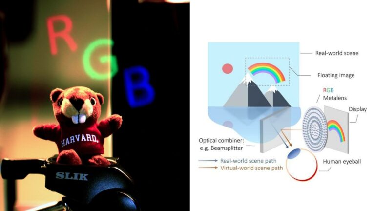 Гарвардские учёные разработали тонкие металинзы для очков дополненной и виртуальной реальности