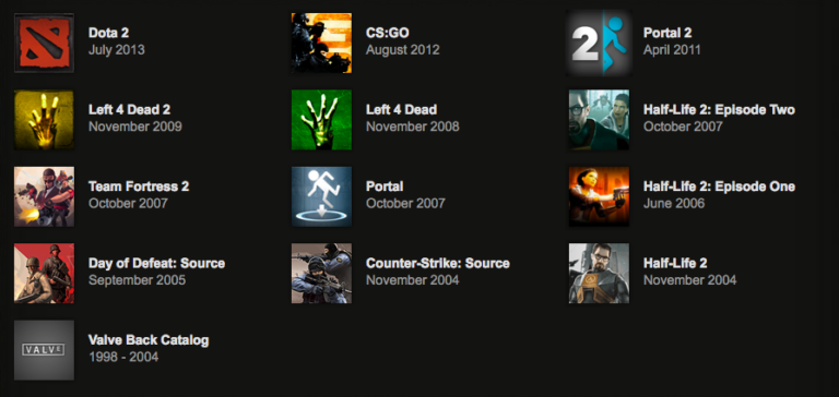 HTC подтвердила, что Valve готовит три игры виртуальной реальности