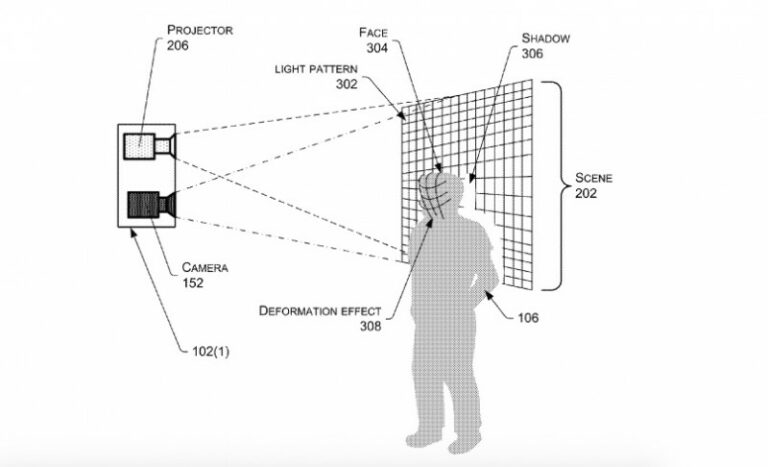 Amazon получила два патента на домашнюю дополненную реальность