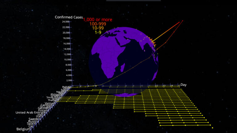 Коронавирус: развитие эпидемии воссоздали в виртуальной реальности