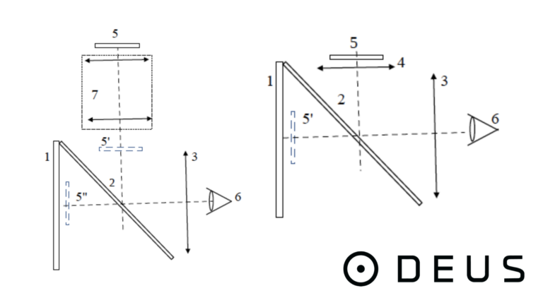 Наш ответ Varjo: DEUS патентует варифокальные очки виртуальной реальности