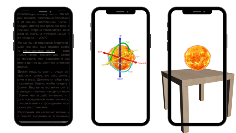 Цифровые книги с 3D, ДР и ВР: новые вызовы требуют нового подхода