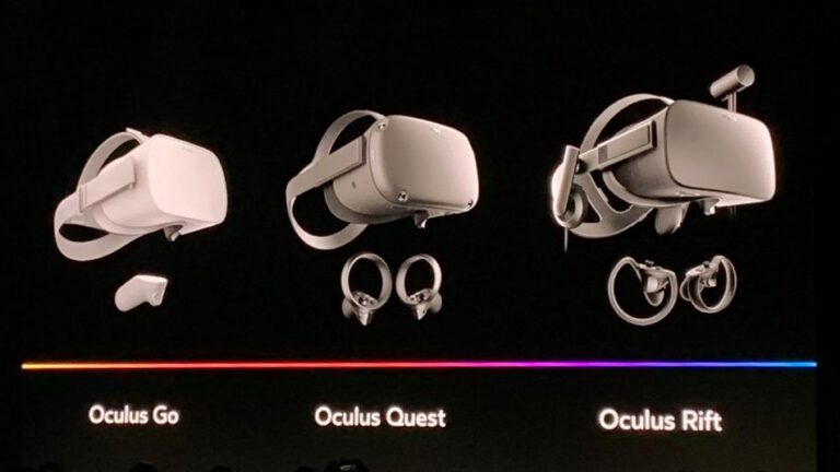 Производительность Oculus Quest сравнима с Xbox 360 и PS3