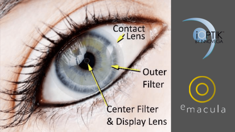 Innovega предлагает уменьшать тошноту и головокружение в очках при помощи контактных линз