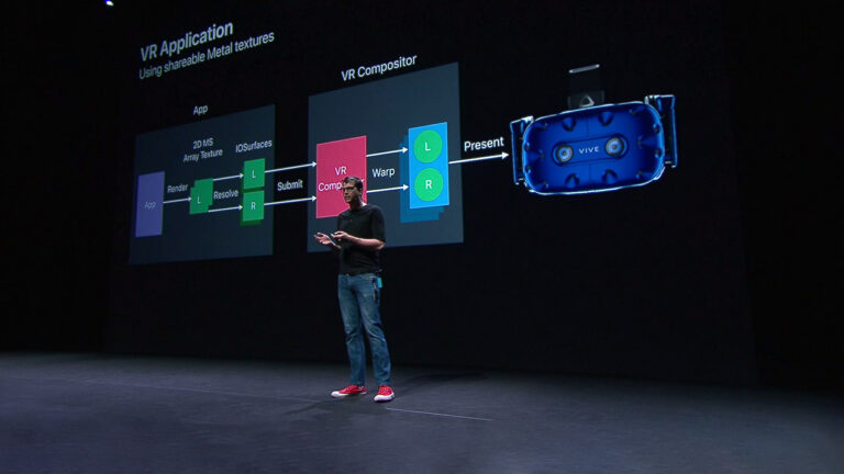 MacOS Mojave: ВР-оптимизация и plug and play для Vive Pro