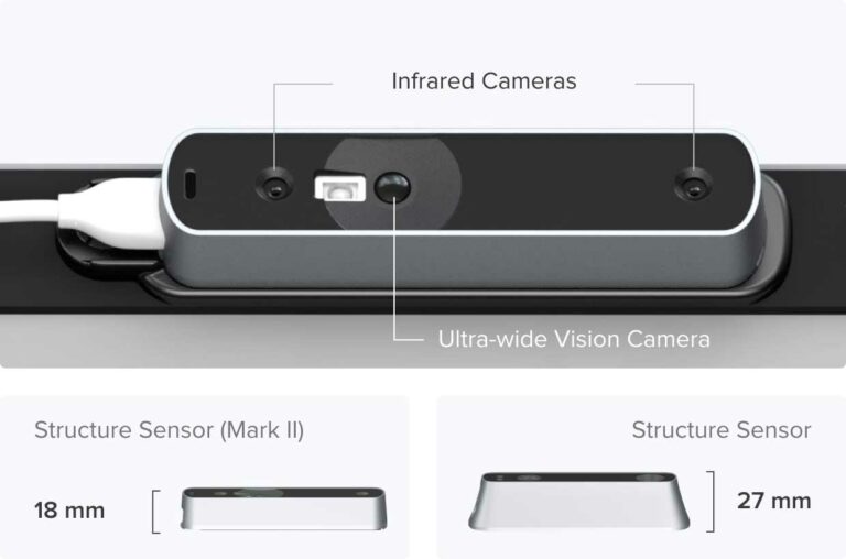 Шесть лет спустя: Occipital выпускает Structure Sensor Mark II