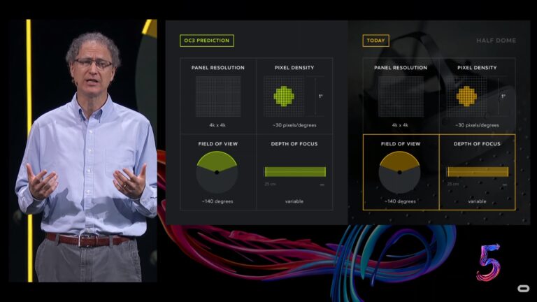 Oculus Connect 5: Майкл Абраш о будущем дополненной и виртуальной реальности