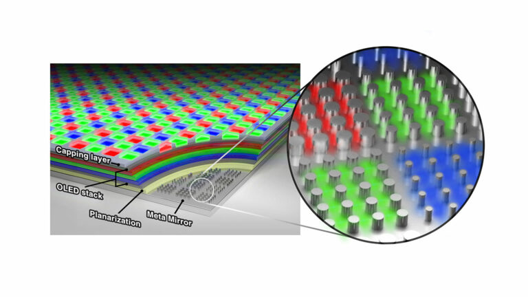 10 000 PPI: Стэнфорд и Samsung создают дисплеи с метаповерхностью для очков и линз