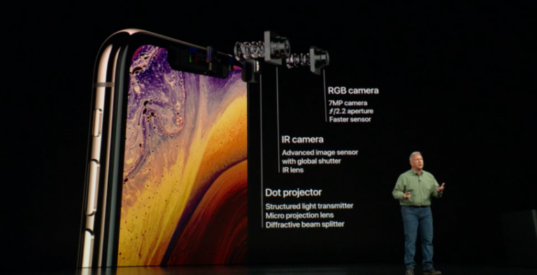 iPhone 2018: A12 и поголовный TrueDepth