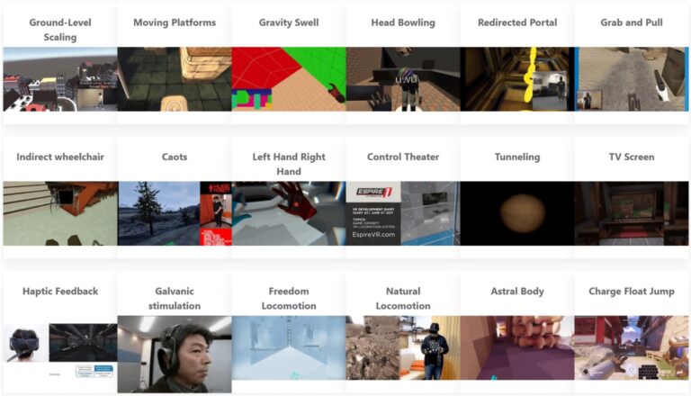 Хранилище локомоций — сравнительный каталог методов ВР-передвижения