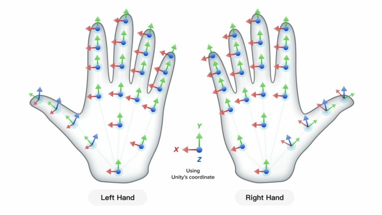 SDK Nreal теперь понимает жесты рук