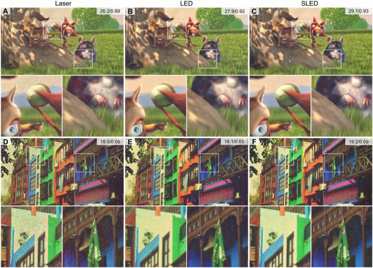 Стэнфордцы используют ИИ для приближения голографических дисплеев к реальности