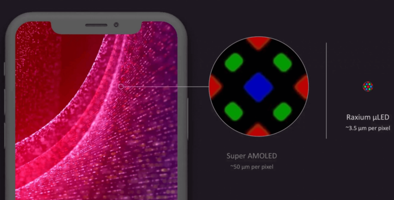 Google подтвердила покупку разработчика MicroLED-дисплеев Raxium