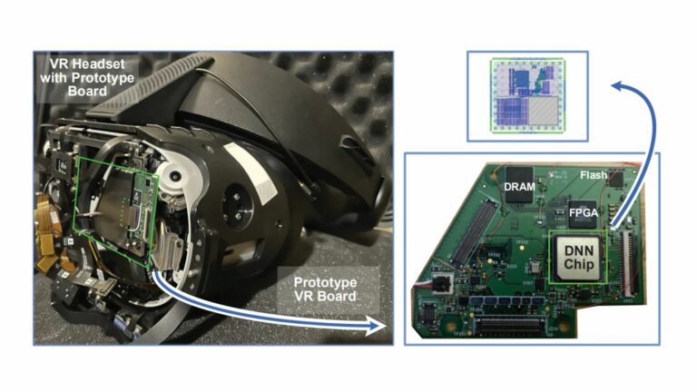 Meta* встроила в очки отдельный нейропроцессор для аватаров