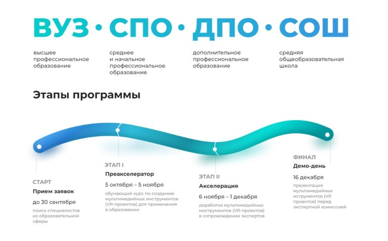 VR Concept открывает второй набор в акселератор по цифровизации обучения