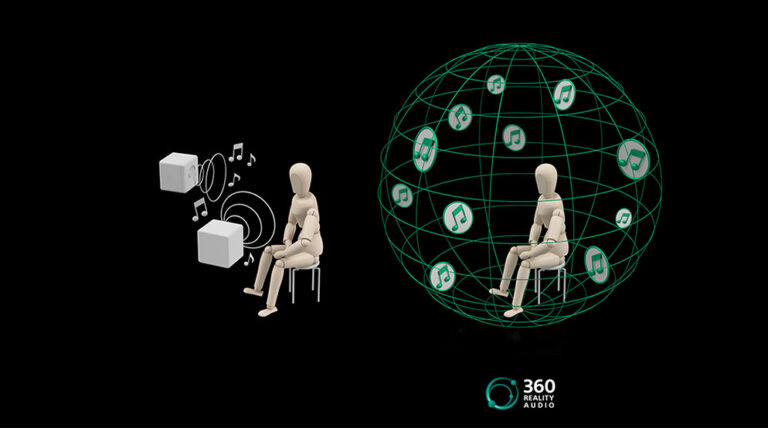 Sony улучшила технологию пространственного звука 360 Spatial Sound для живых концертов