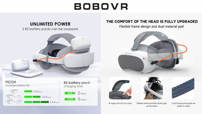 BoboVR выпустила сменные аккумуляторы с док-станцией для Pico 4
