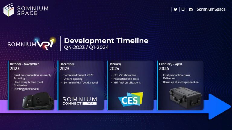 Somnium Space разрешила занять очередь на очки VR1 и раскрыла ближайшие планы