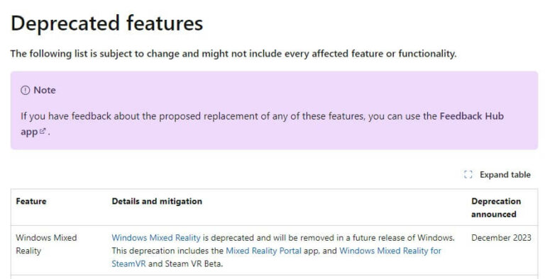 Конец Windows Mixed Reality: платформу удаляют из Windows