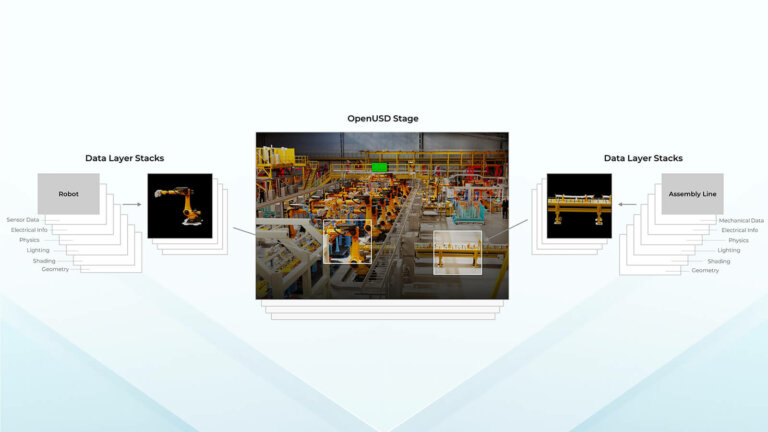 Alliance for OpenUSD обновил формат и принял новых членов, включая Intel, Maxon и Siemens