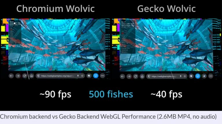 Иммерсивный браузер Wolvic переехал на Chromium и ускорился