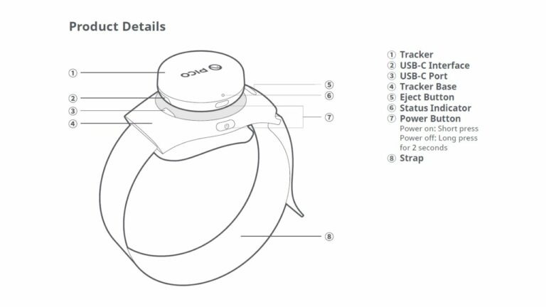 Трекеры ног Pico Motion Tracker 2.0 засветились на фото и в документах