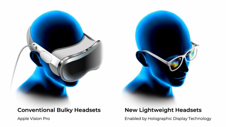 Нейросети помогли решить проблему поля зрения в компактных очках дополненной реальности