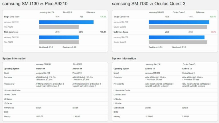 В Geekbench протестировали новые очки Samsung