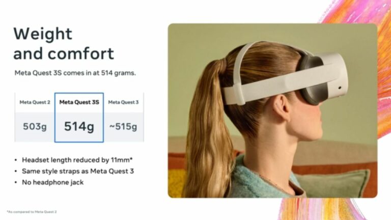 В этом году Quest 3S получат Android 14 с улучшенным Bluetooth-звуком