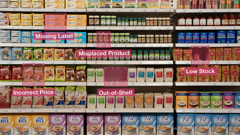 Scandit поглотила MarketLab и начнёт анализировать полки магазинов со стационарных камер