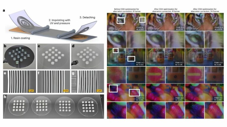 Samsung рассказала о разработке новых металинз для голографических дисплеев в очках