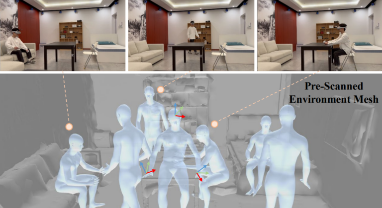 ByteDance представила перспективный метод нейросетевого трекинга всего тела в очках Pico