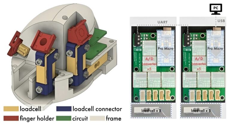 Проект YUBI вернул мышь в эпоху виртуальной реальности