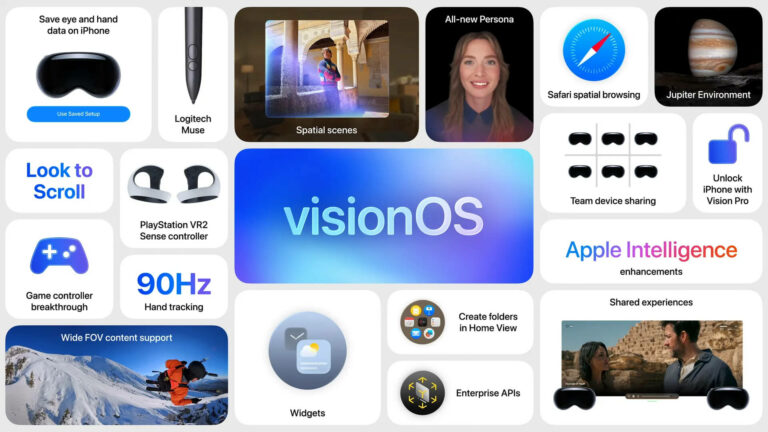Вышла visionOS 26: контроллеры PS VR2, фотореалистичные персоны, улучшенный трекинг рук и многое другое