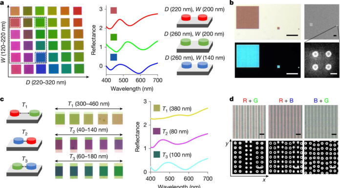Дисплеи на электронных чернилах могут оказаться в очках дополненной и виртуальной реальности