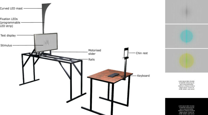 Научный эксперимент поднял планку «ретинального» разрешения очков