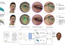 HyperGaussians: эволюция качества гауссова распределения путём небольших затрат