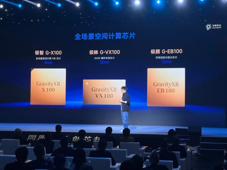 Китайская GravityXR представила линейку процессоров для пространственных вычислений