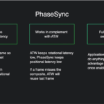 Технология Phase Sync сократит задержки и дрожание кадров на Quest 2