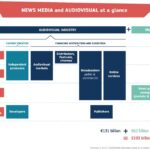 Еврокомиссия создаёт Коалицию дополненной и виртуальной реальности