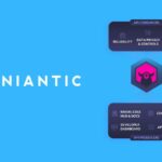 Niantic поглотила Hoss, чтобы улучшить свою платформу для разработчиков