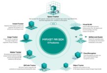 Новый SDK дополненной реальности MAXST предлагает сканировать пространство лидарами