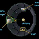 Из чего состоит контактная линза дополненной реальности? Рассказывает Mojo Vision