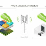 NVIDIA запустила стриминг виртуальной и дополненной реальности в облаке Google
