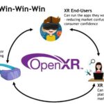 Oculus Store начал принимать приложения на OpenXR
