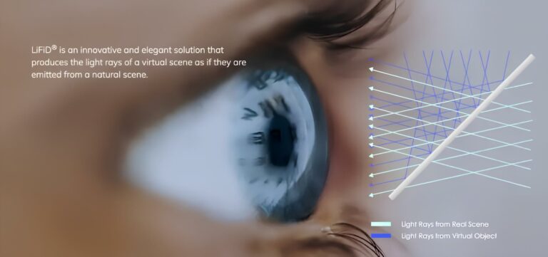 PetaRay и Quanta Computer готовят варифокальные очки дополненной реальности