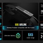 Pimax начала показывать 60G Airlink в офисах и говорит о готовности к массовому производству